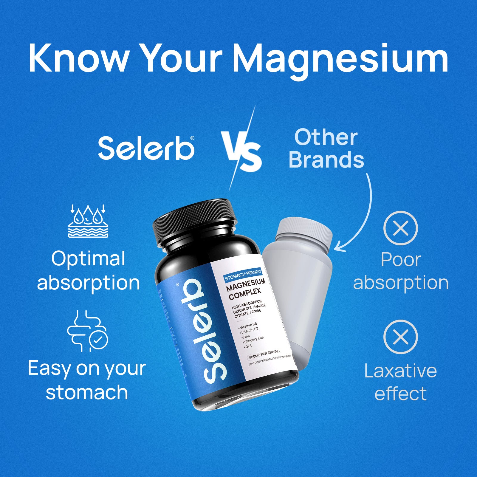 Selerb Magnesium Complex - 90 Veggie Capsules