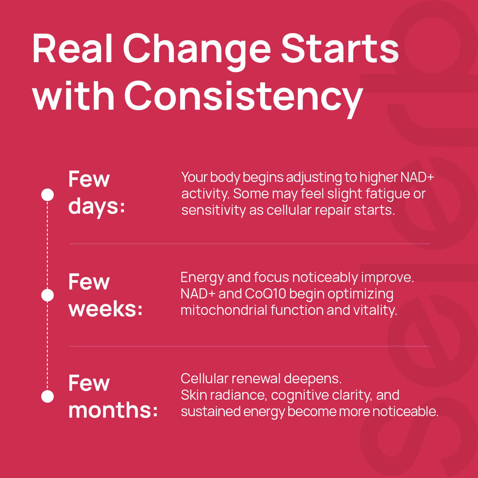 Selerb NAD+ Supplement for Women-60 Capsules Core