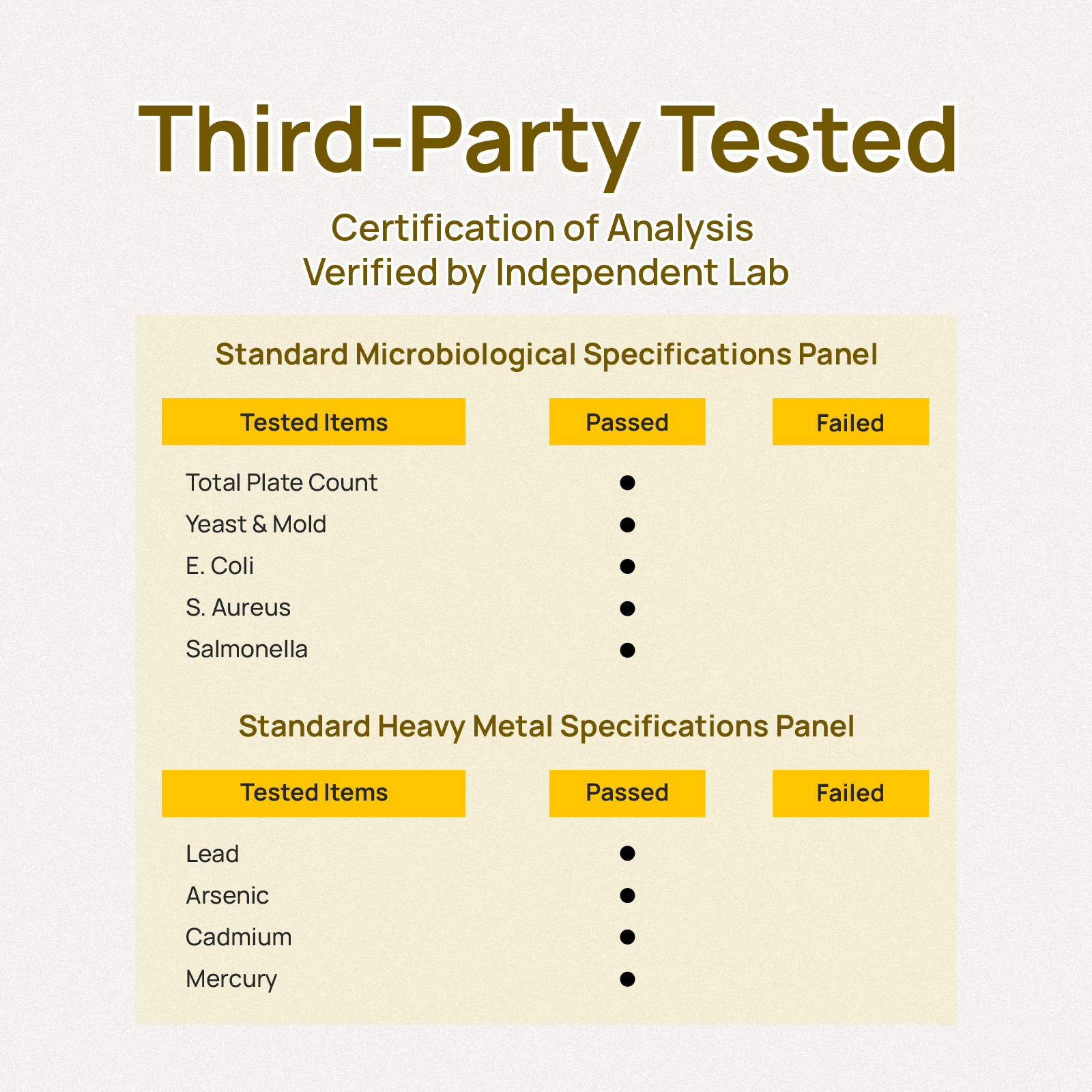 Selerb Vitamin D3 K2 with Coconut Oil - 120 Softgels