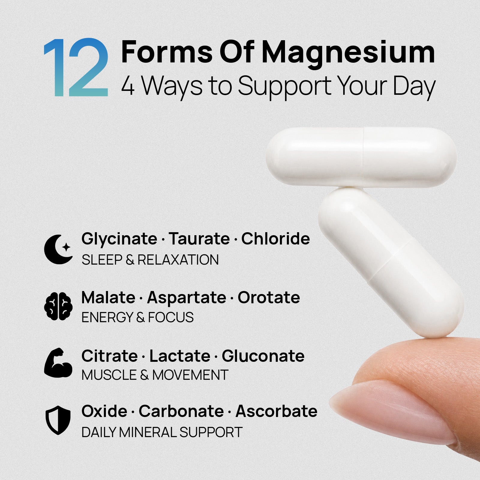 18-in-1 Magnesium Complex