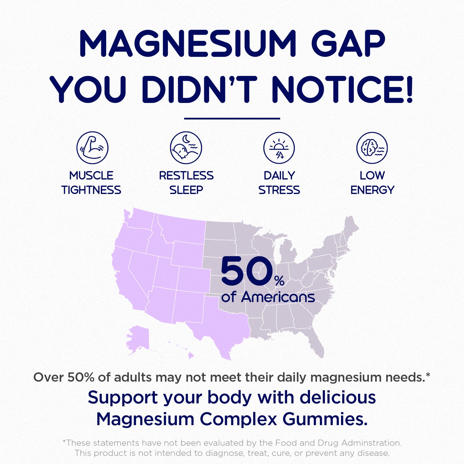 18 in 1 Magnesium Complex Gummies