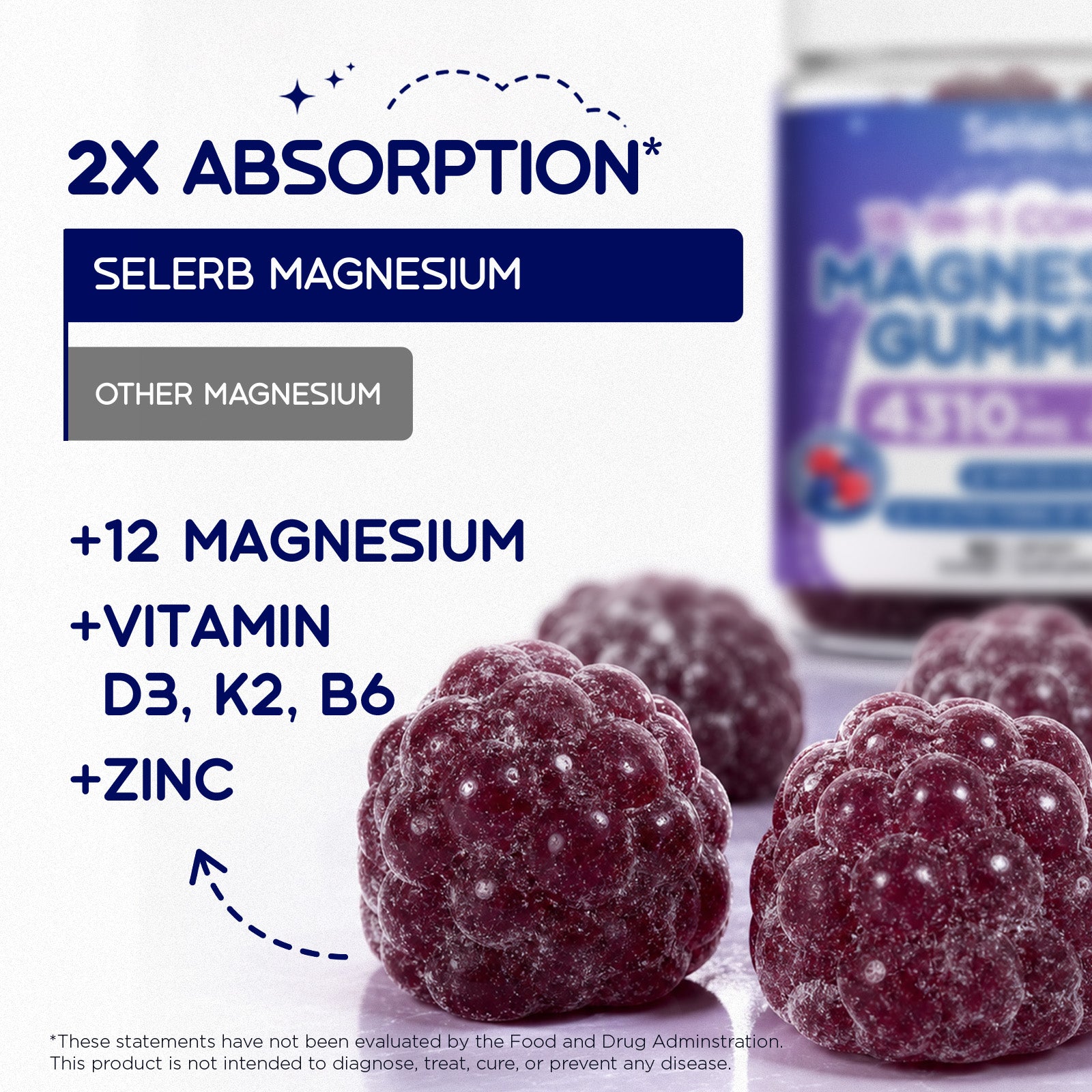 18 in 1 Magnesium Complex Gummies