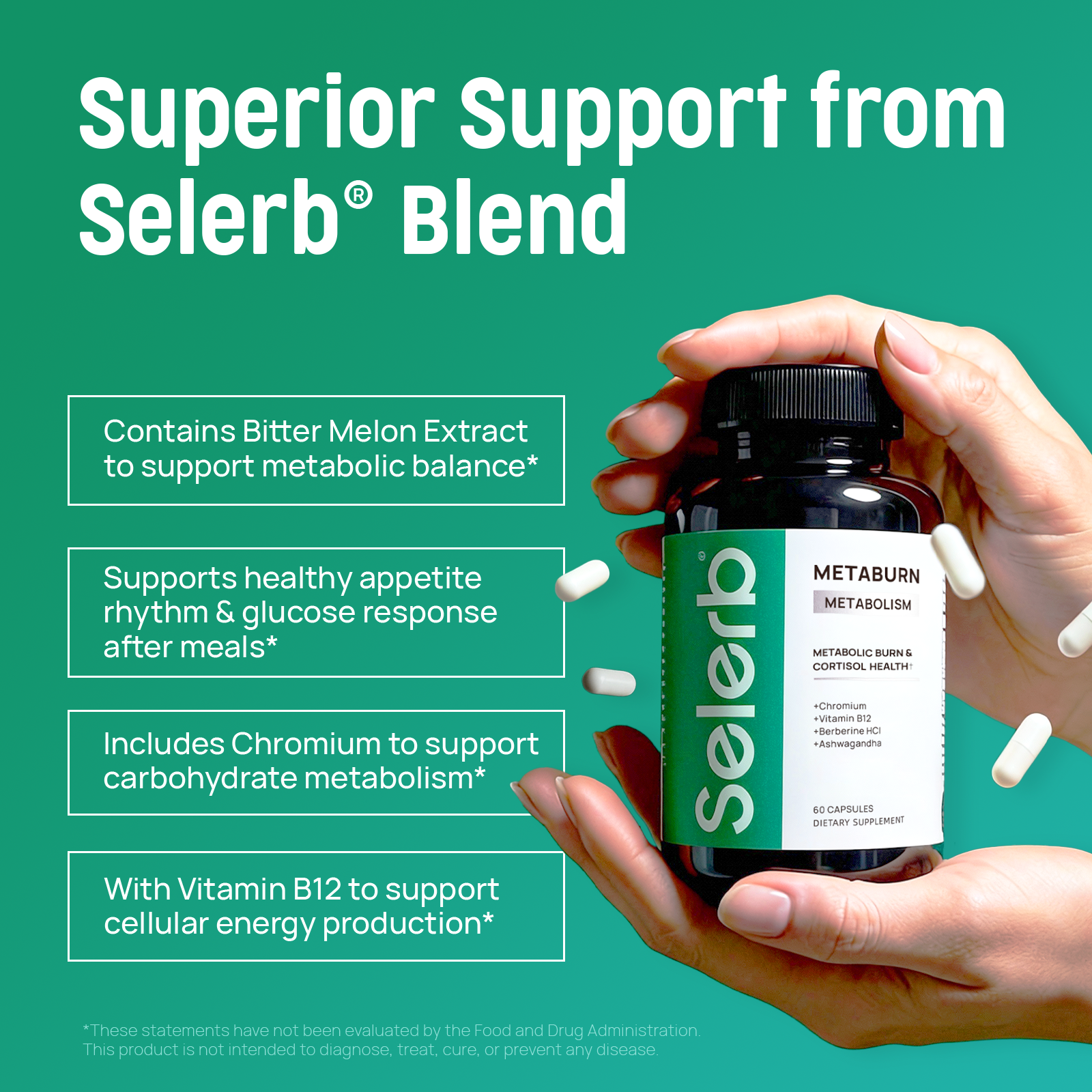 Selerb GLP-1 Supplement for Women & Men