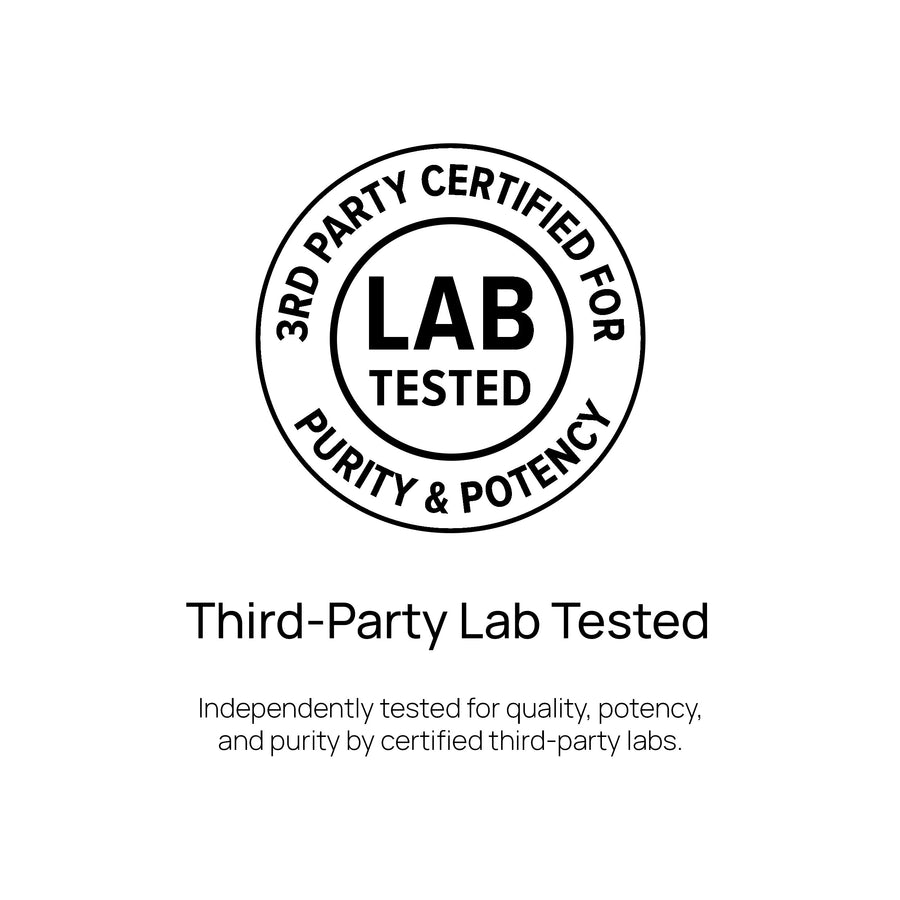 Third-Party Lab Tested