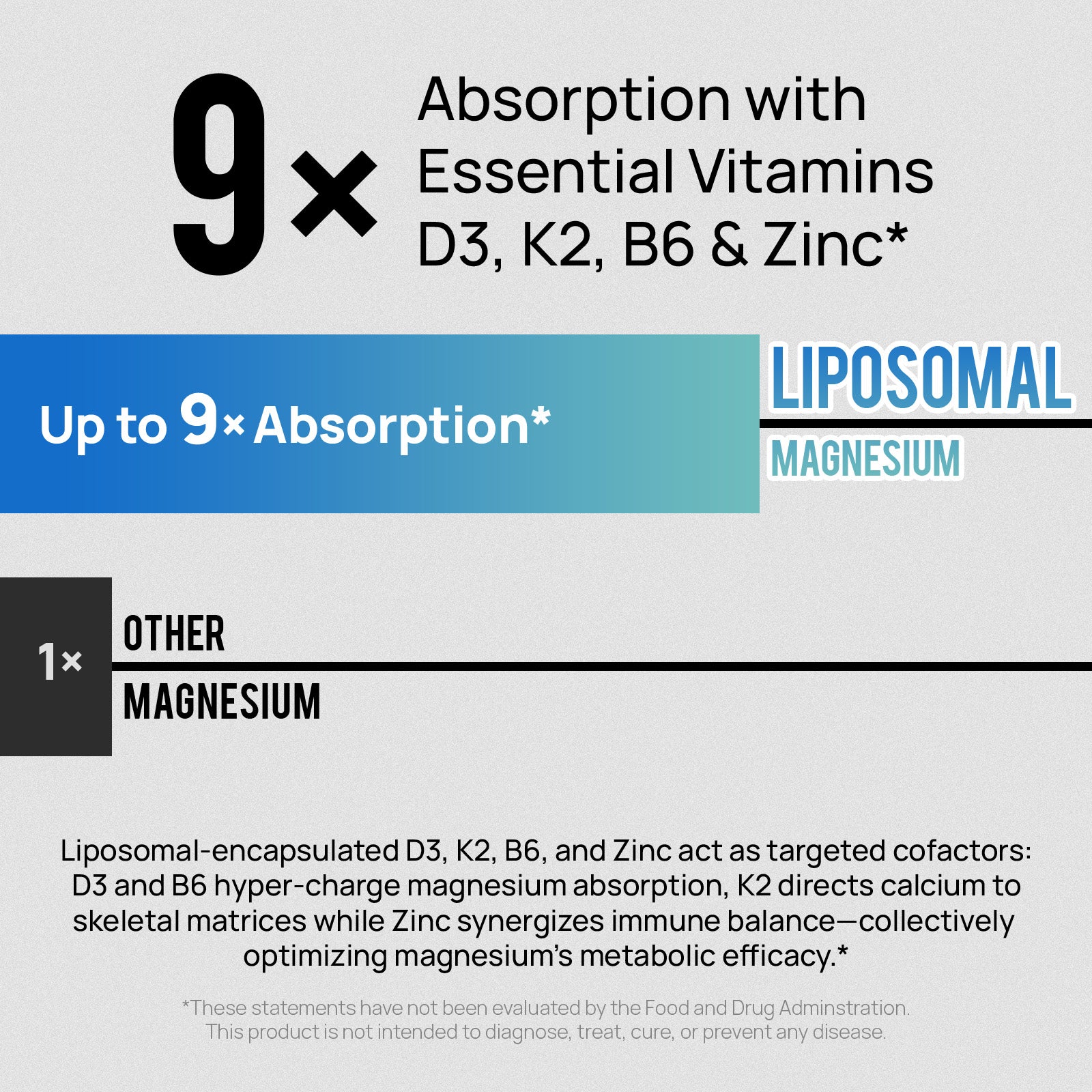 Selerb 18-in-1 Magnesium Complex - 90 Veggie Capsules