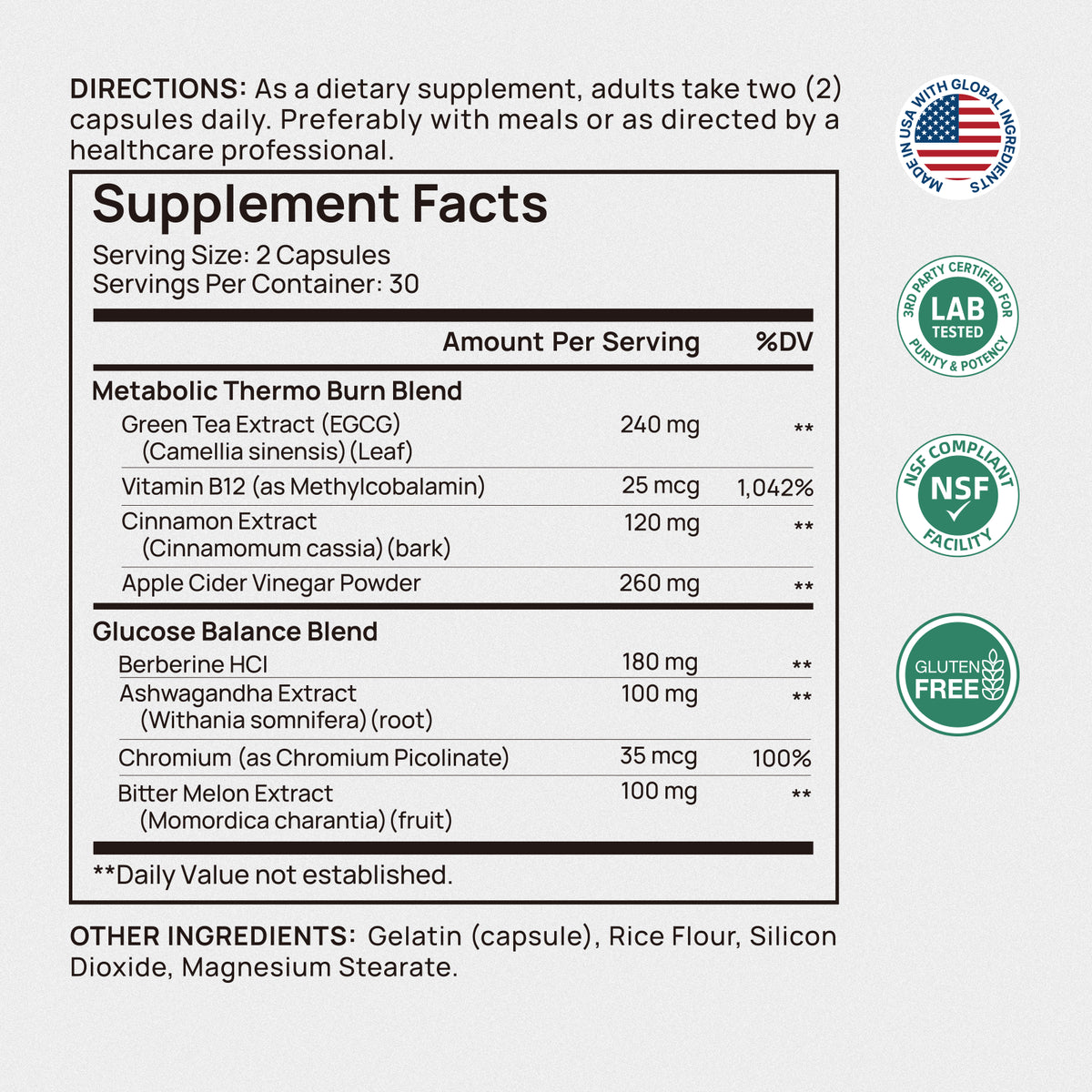 METABURN GLUCOSE SUPPORT