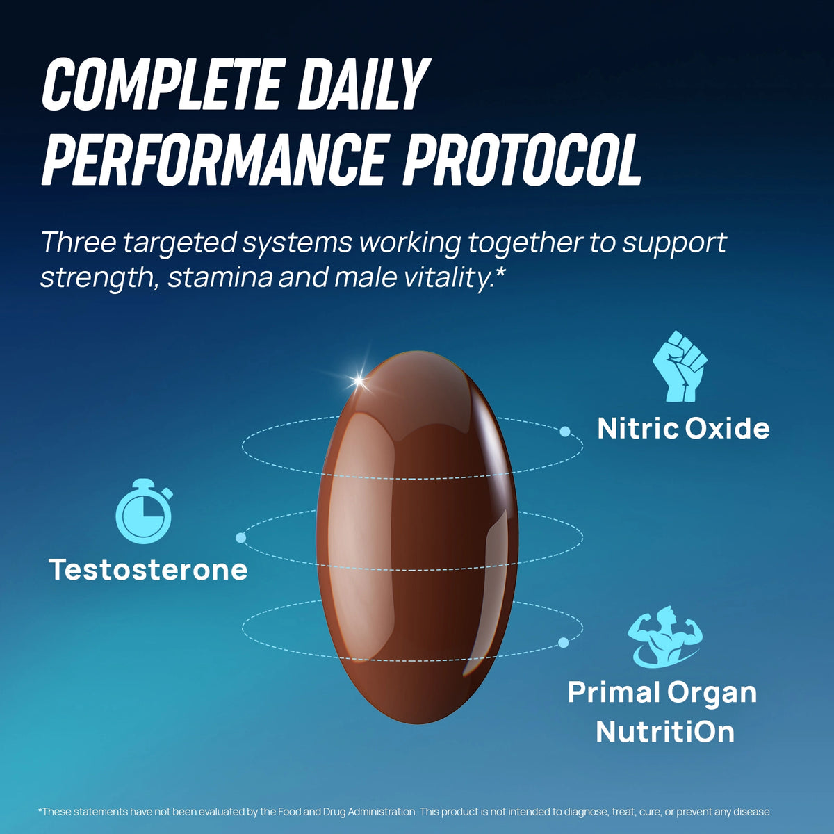 Testosterone Booster