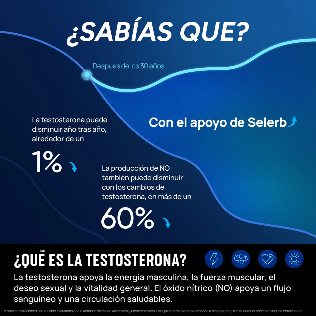 Testosterone Booster (mx)