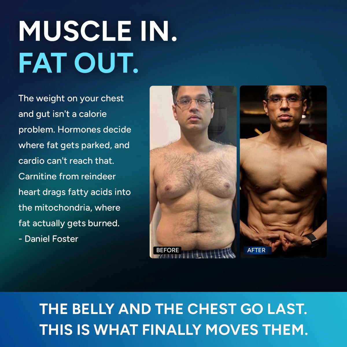 Testosterone Booster