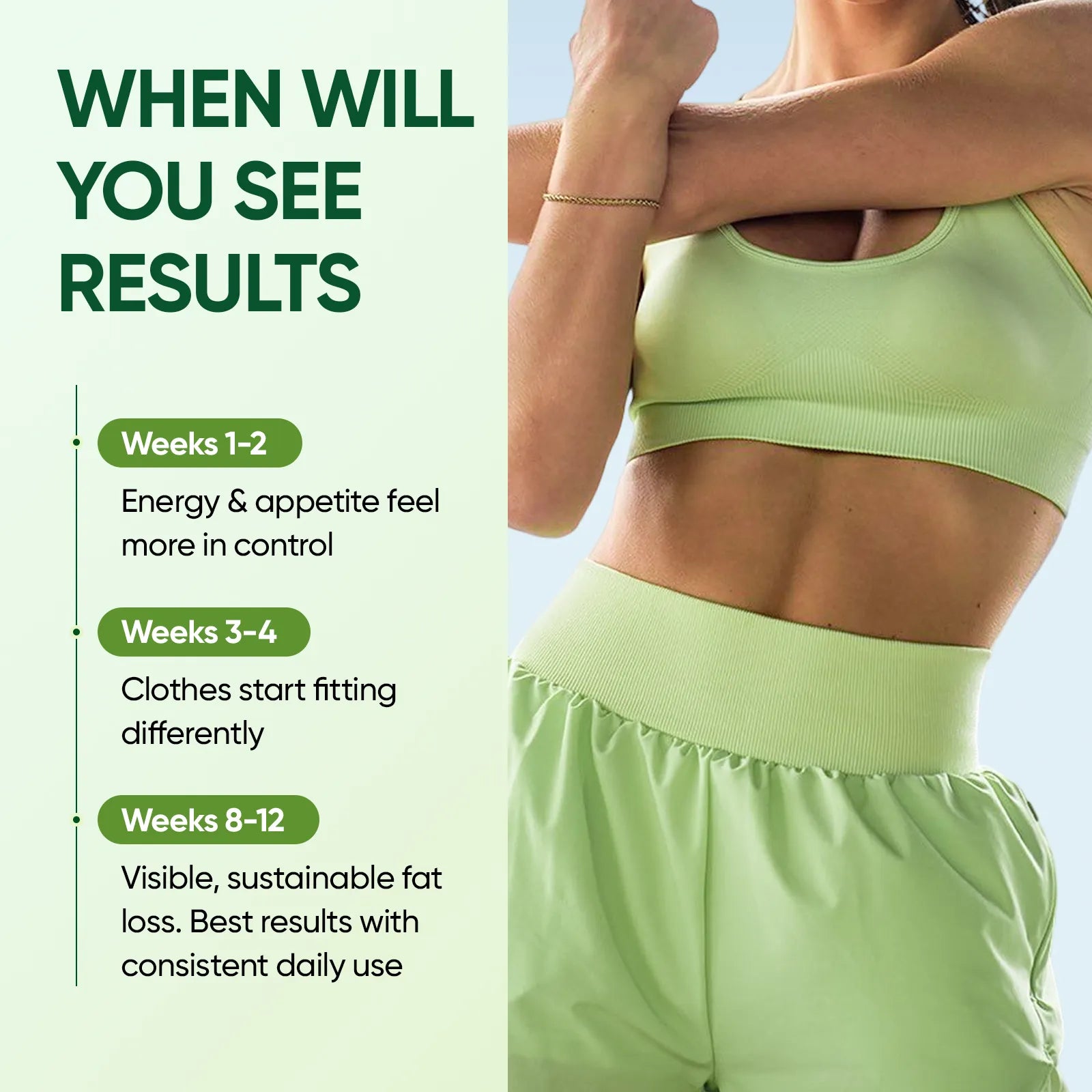 Metaburn Daily Metabolic Support