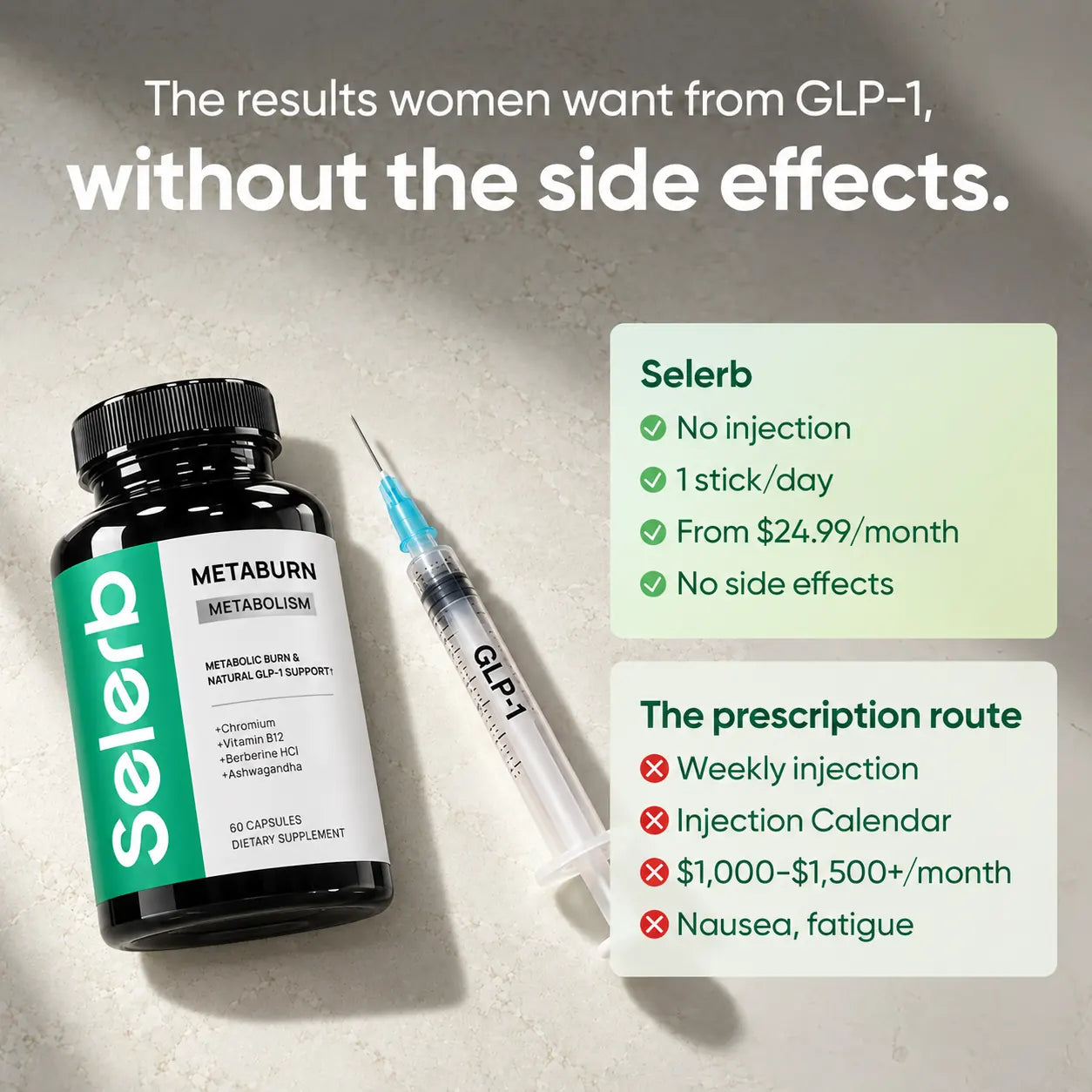 Metaburn Daily Metabolic Support
