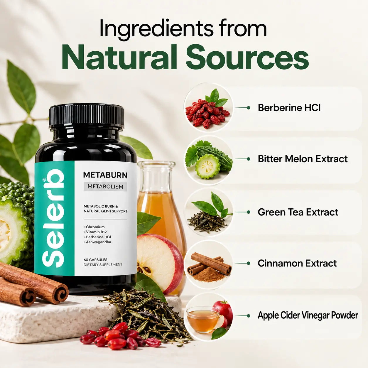 METABURN GLUCOSE SUPPORT
