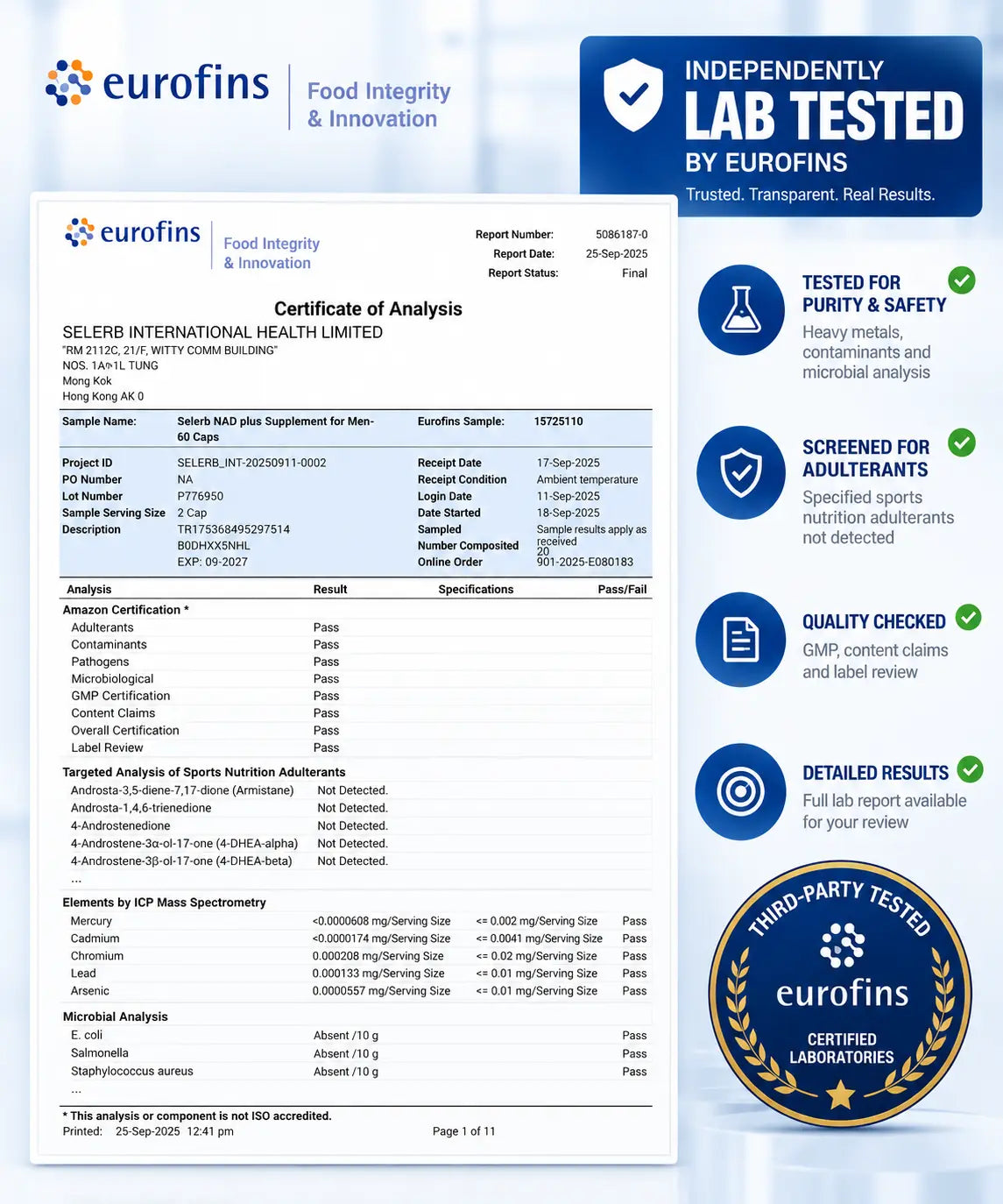 Independent laboratory report preview